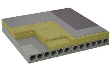 considerations of Durrisdale flat roofing insulation